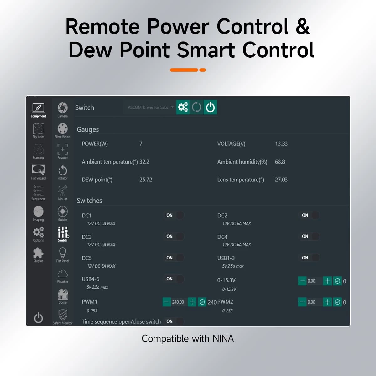 Svbony SV241 Pro – počítačom ovládateľný USB rozbočovač a napájacia distribučná skrinka Svbony SV241 Pro – počítačom ovládateľný USB rozbočovač a napájacia distribučná skrinka